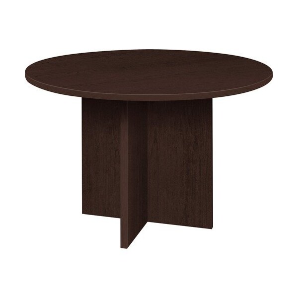 TABLE, CONF, 42, ROUND, ES